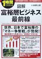 『カチグセ』営業 富裕層マーケットへの入り口 小林一光他　富裕層営業術教材セット 51CA8b+zRLL._AC_SY200_QL15_.jpg